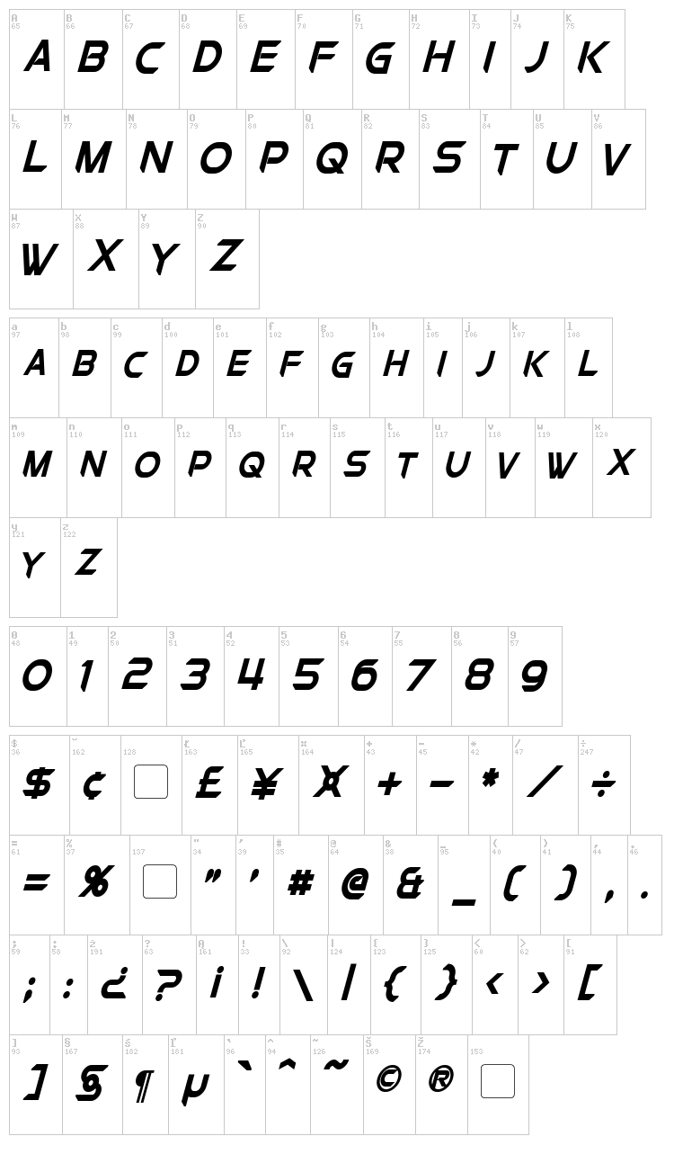 Chromia font map